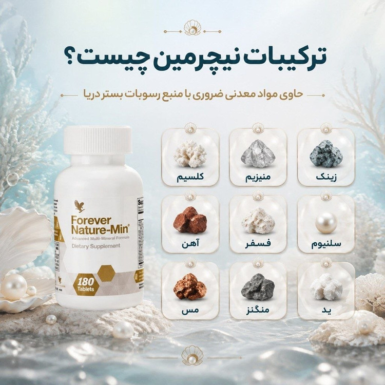 ترکیبات نیچر مین فوراور آمریکا