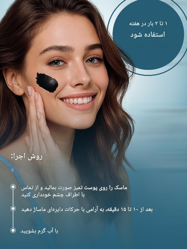 ماسک صورت زغال بیوتی لب فابرلیک سمزدایی و پاکسازی عمیق منافذ