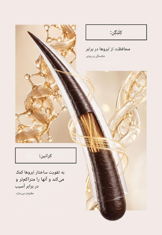 ریمل ابرو حجم دهنده رنگی ایتز کلاژن فابرلیک